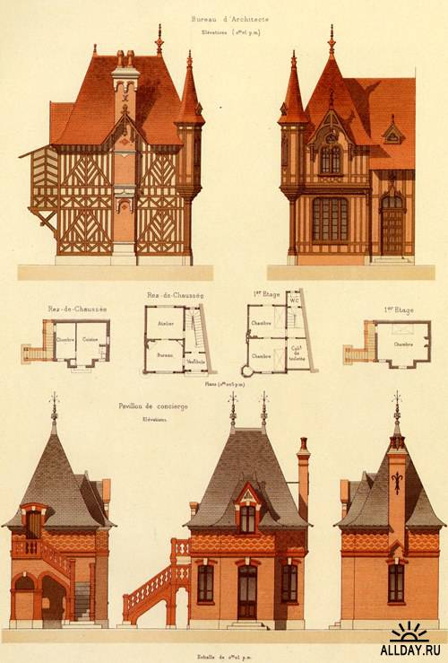 Викторианская кирпичная и терракотовая архитектура