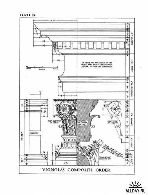 Архитектурная графика. Америка 1922