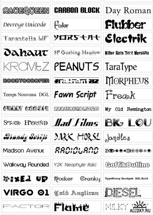Popular Internet Fonts