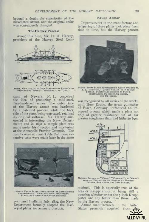 Technical World Magazine (1904-1905 г.г.)