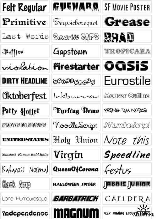 Popular Internet Fonts