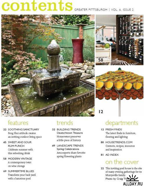 Housetrends - May 2012 (Greater Pittsburgh)