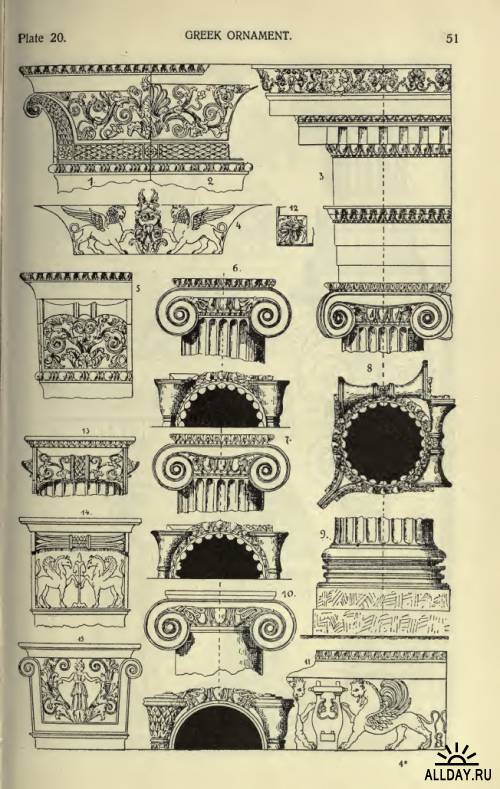 Styles of ornament