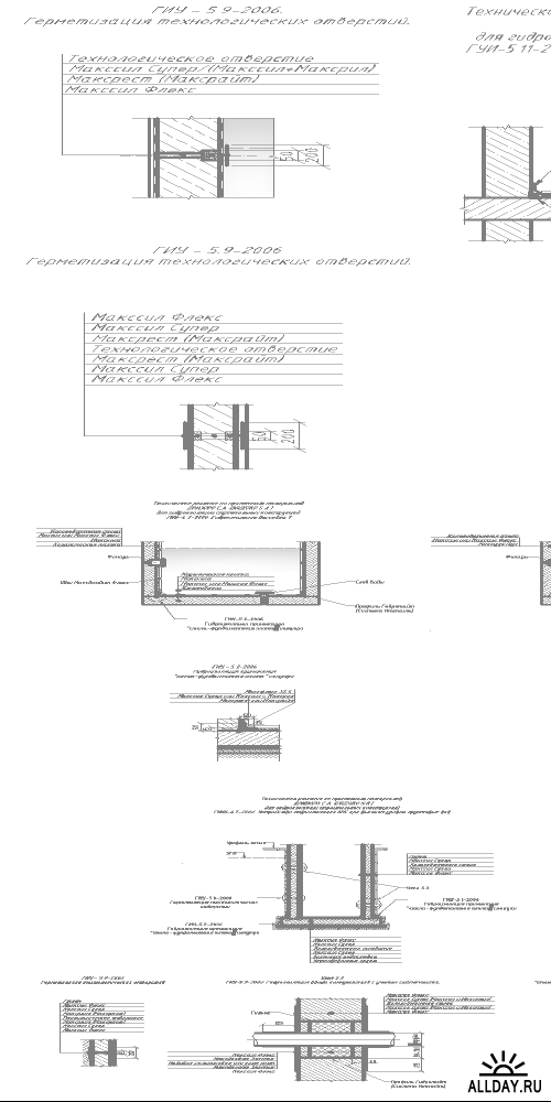 Библиотека 2D и 3D моделей отечественных производителей для AutoCAD и Revit
