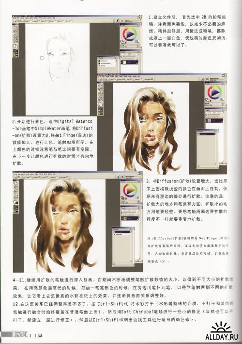 Tangyuehui Illustrated Guide  Painter + Photoshop