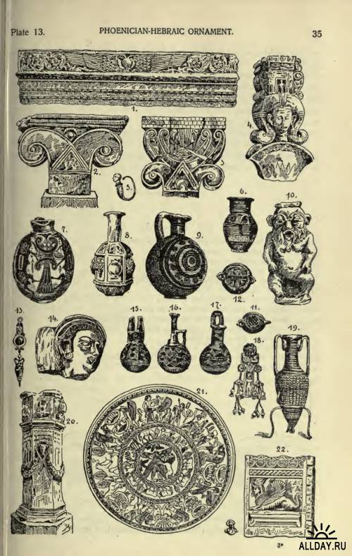 Styles of ornament