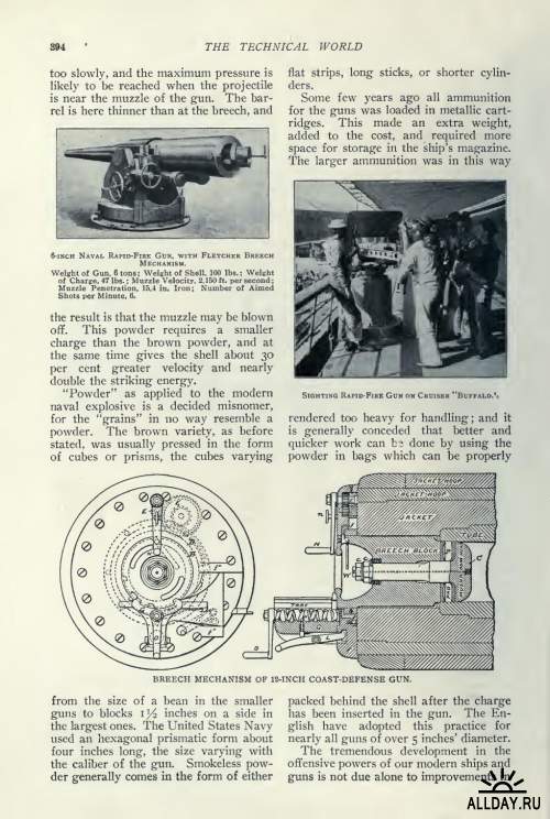 Technical World Magazine (1904-1905 г.г.)