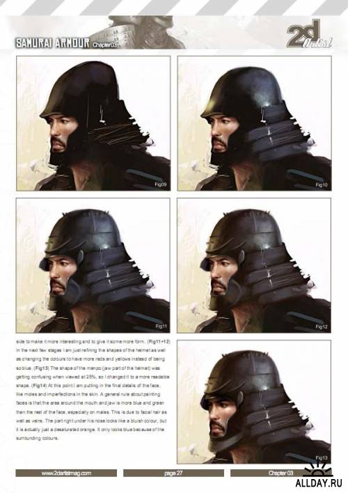 Painting Armour